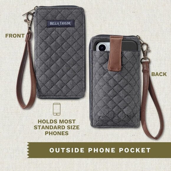 Cell Phone Wristlet Wallet for Women with Smartphone Pocket and RFID Protection - Picture 6 of 7